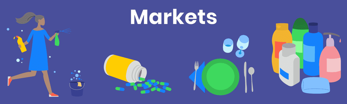 By Market